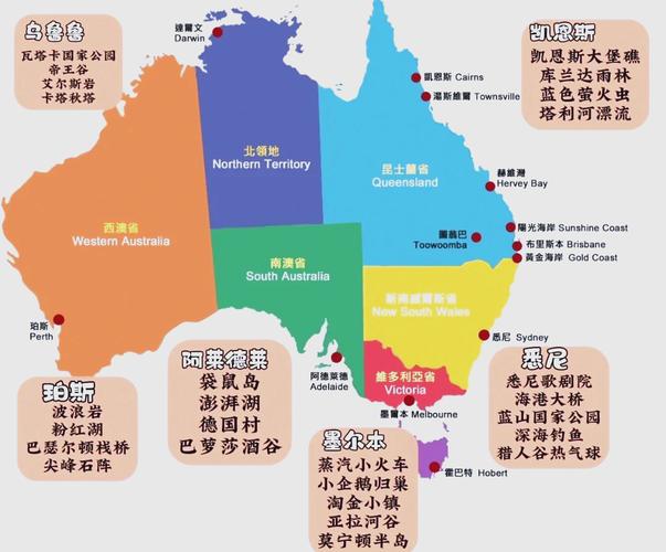 澳大利亚和澳洲是一个地方吗