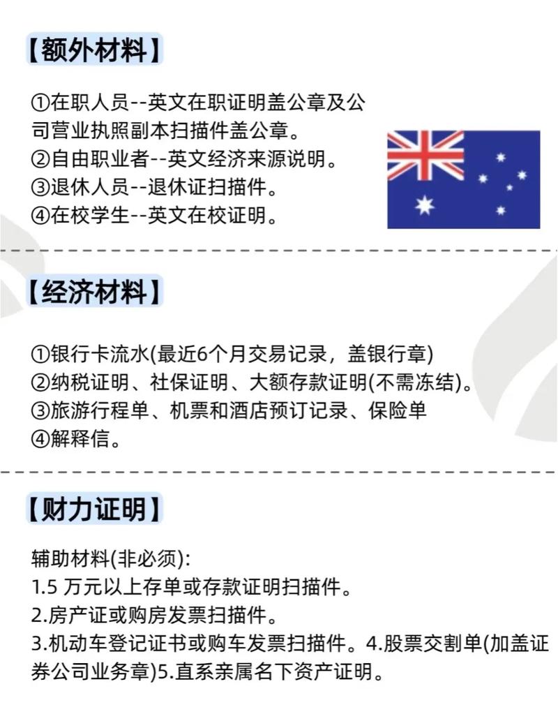 澳洲300签证多久能办下来