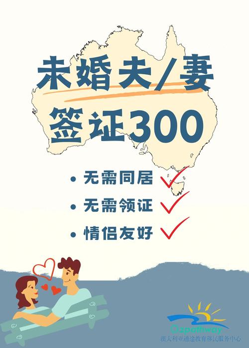 澳洲300签证多久能办下来