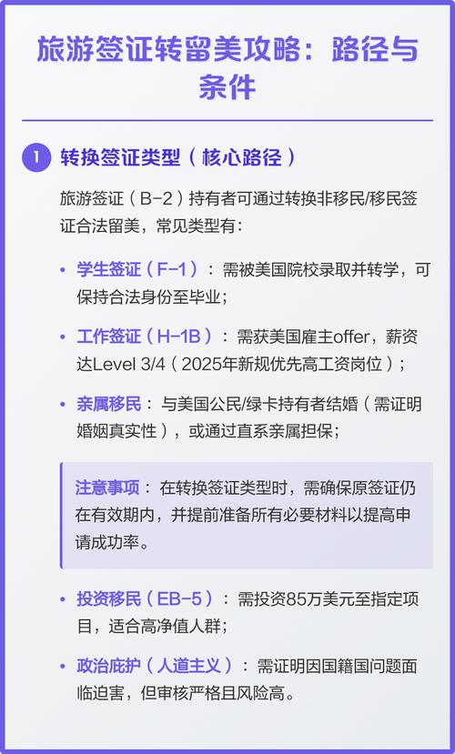 旅游签证能转学生签证吗