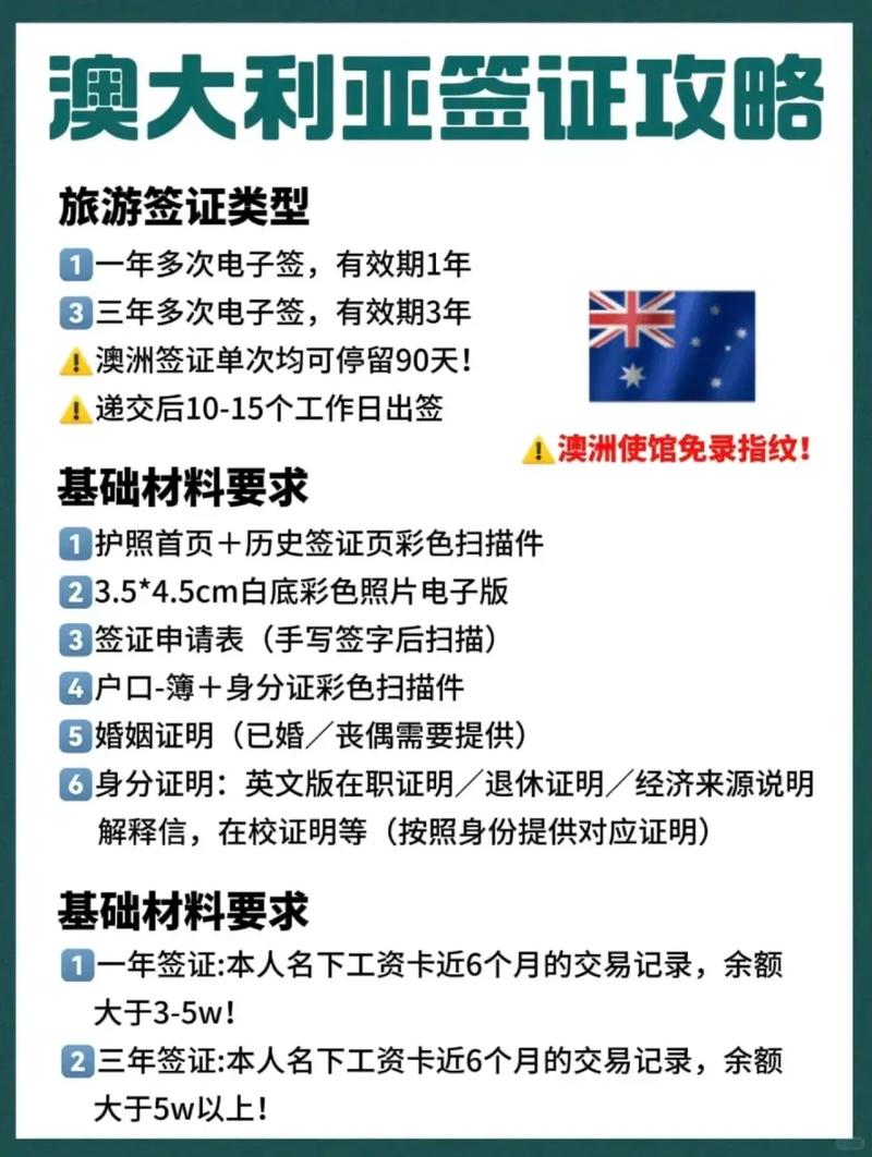 澳洲gti签证需要什么条件