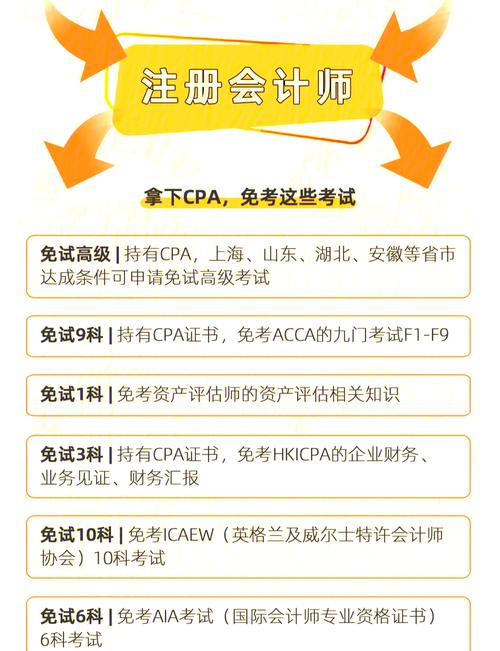 澳洲cpa怎么转中国cpa