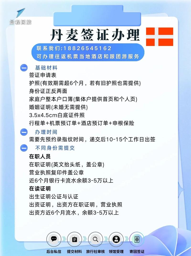 丹麦c类签证是什么签证