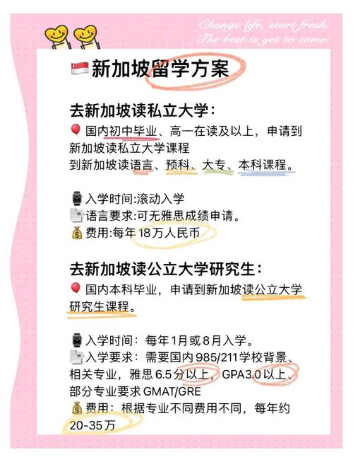 新加坡学校如何招生简章
