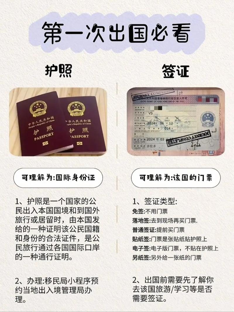 旅行签证与留学签证区别