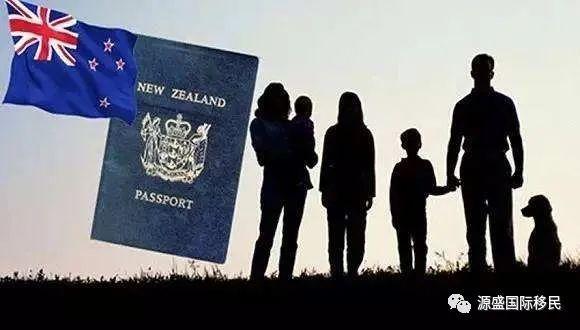 新西兰永久居民疫情补贴