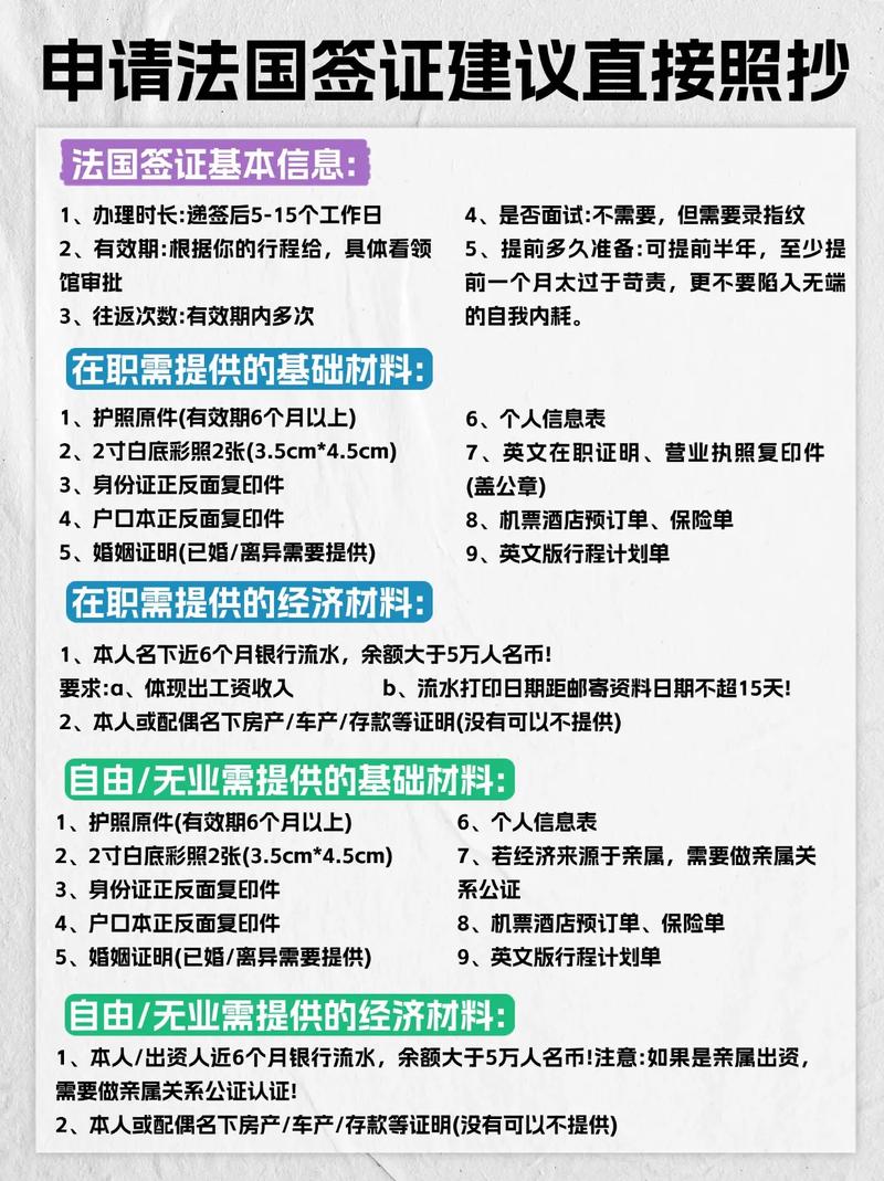 法国留学签证与科技签证