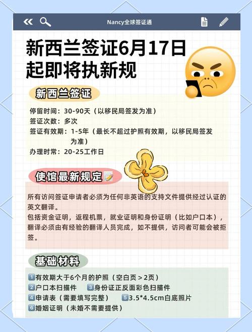 新西兰16岁有什么福利