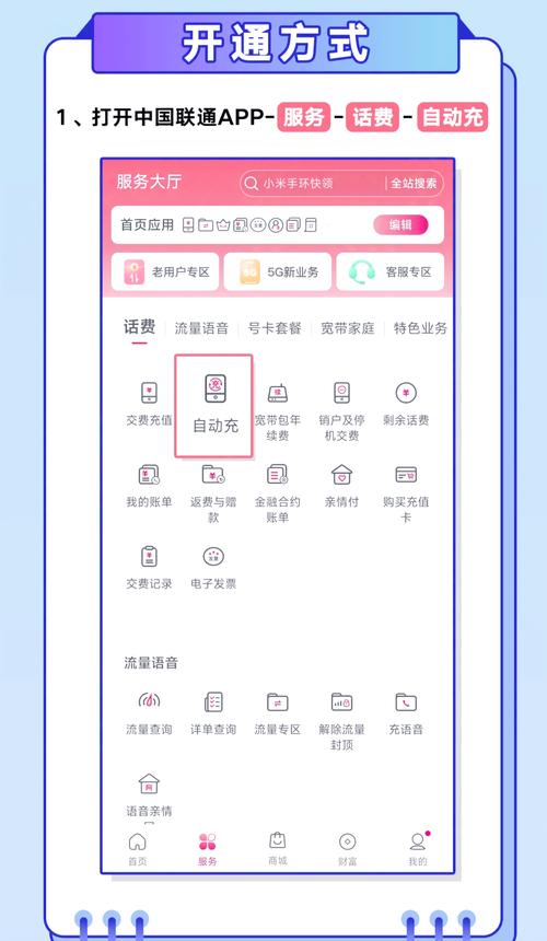 在新西兰怎么网上充话费