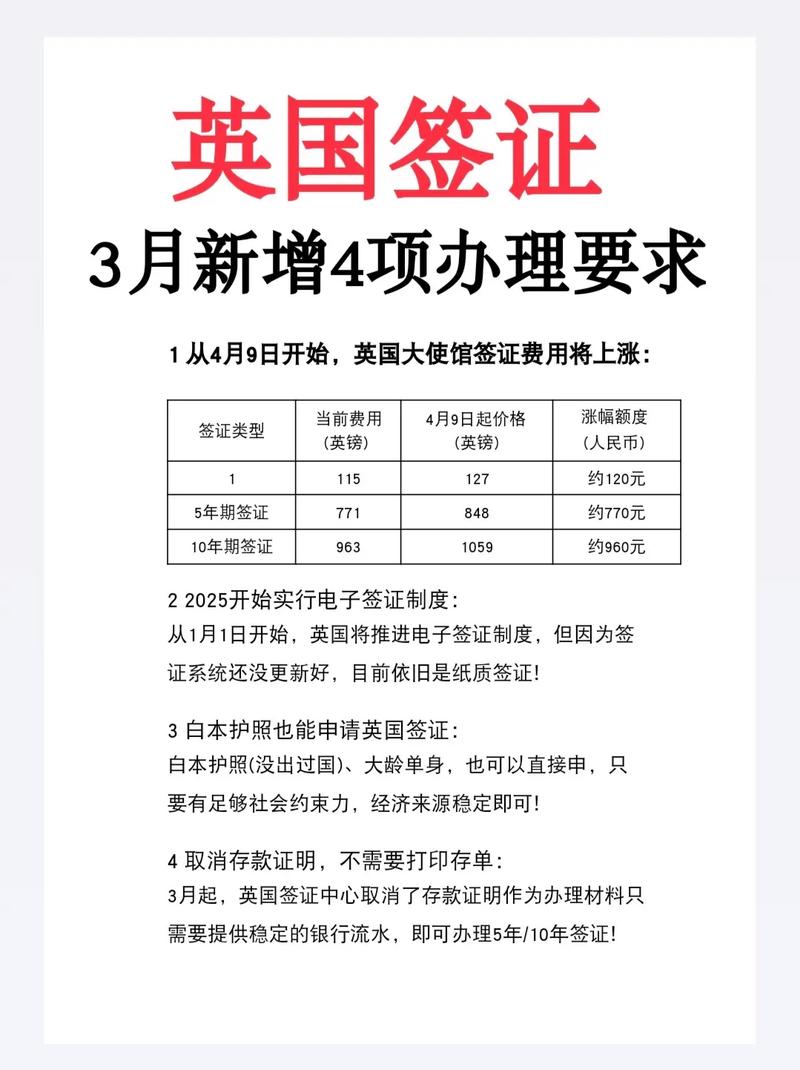 英国学生签证改工作签证