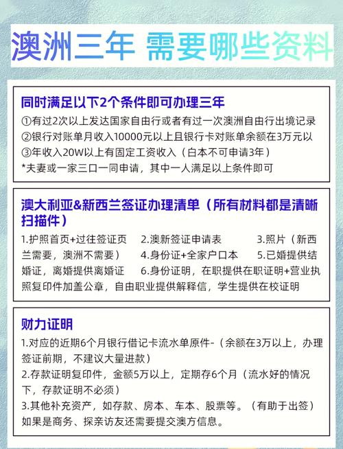 澳洲签证1年是什么签证