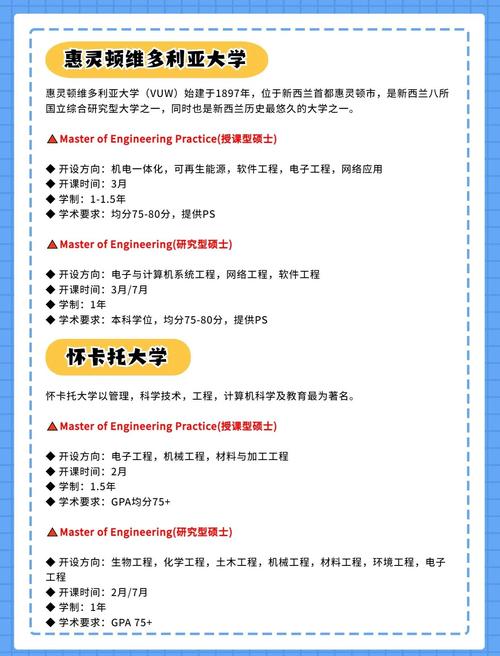 新西兰机械工程专业毕业