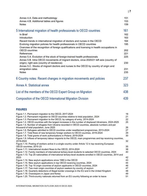 2025澳洲技术移民清单