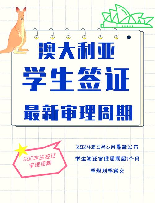 澳洲留学签证多久能办下来