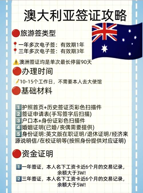 技术移民澳洲需要什么条件