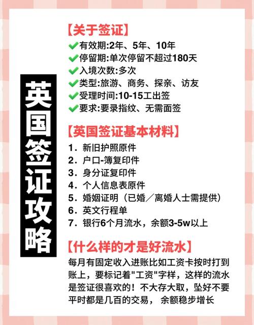 有英国签证 办美国签证