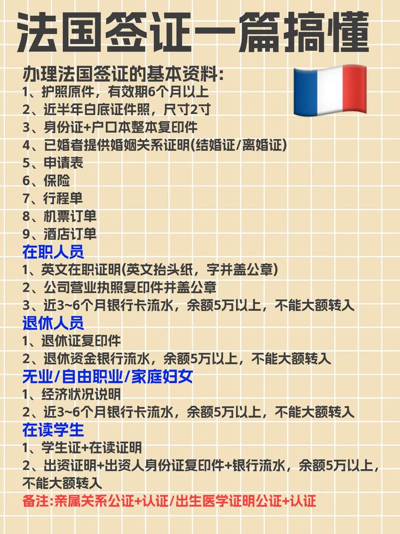 法国d类签证办英国签证