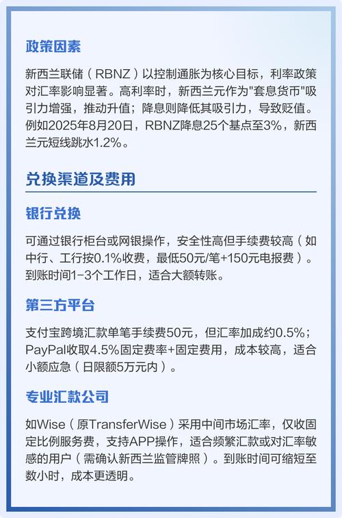 新西兰的卡可以付美元吗