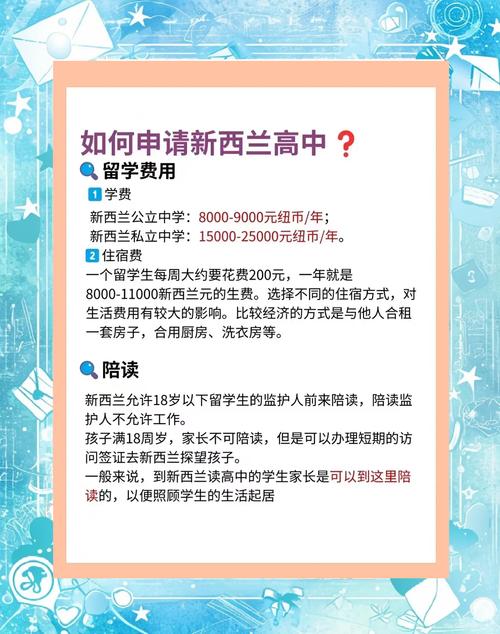 新西兰语言学校留学流程