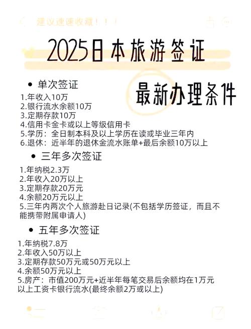 去日本签证到哪办理签证