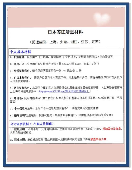 去日本签证到哪办理签证