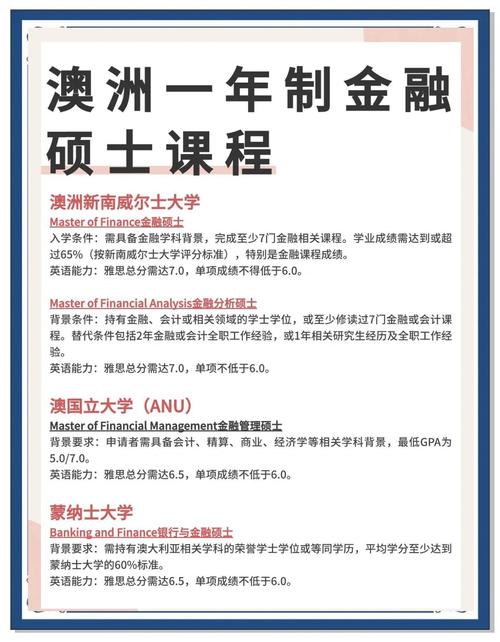 澳洲 会计 金融 硕士