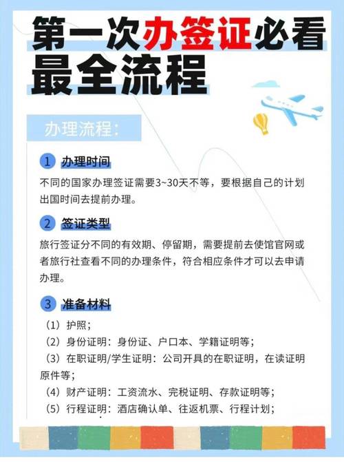 新西兰到期签证怎么办理