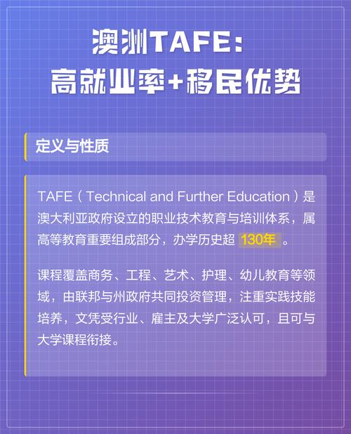 澳洲tafe 雅思豁免