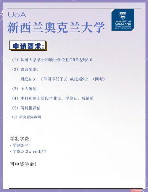 新西兰市场营销专业博士