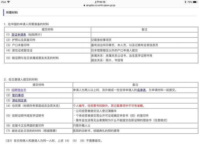 探亲签证改日本配偶签证