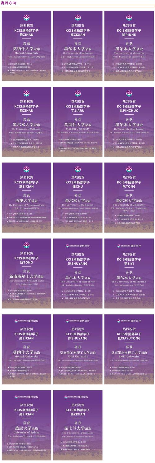 澳洲大学offer多久