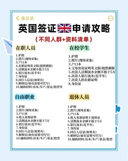英国工作签证流程及时间
