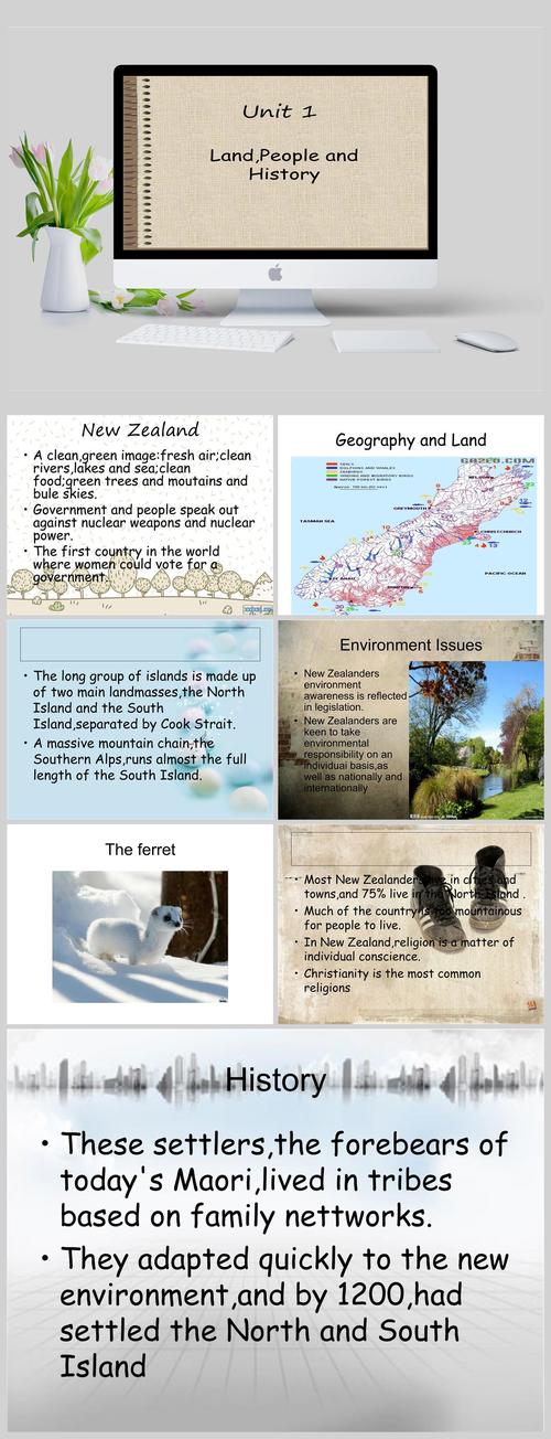 新西兰介绍英文版 小学