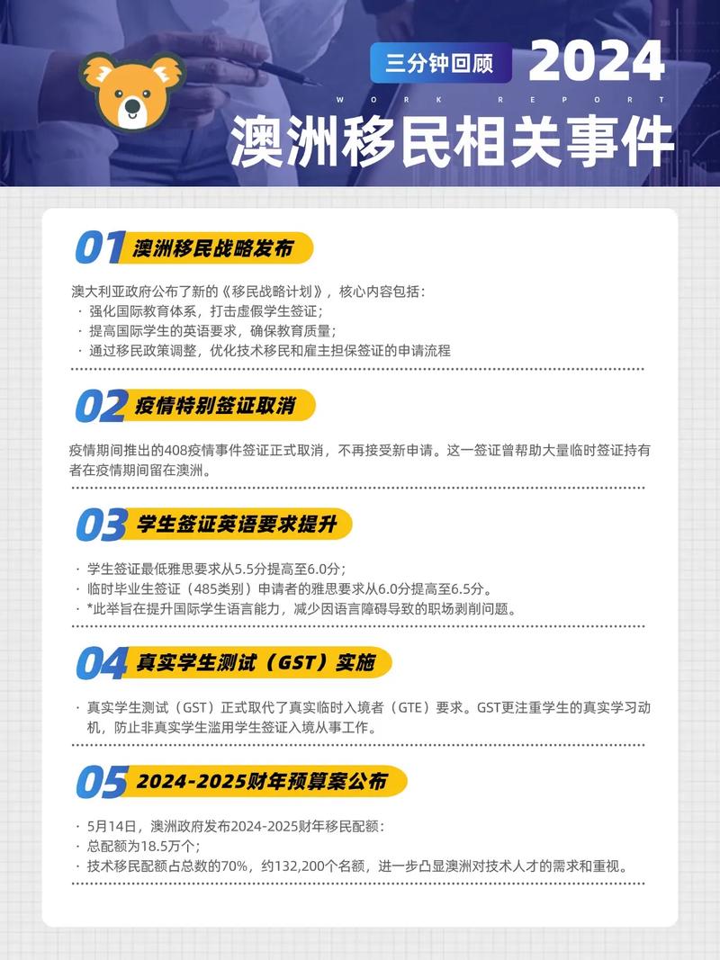 2025 澳洲配偶移民