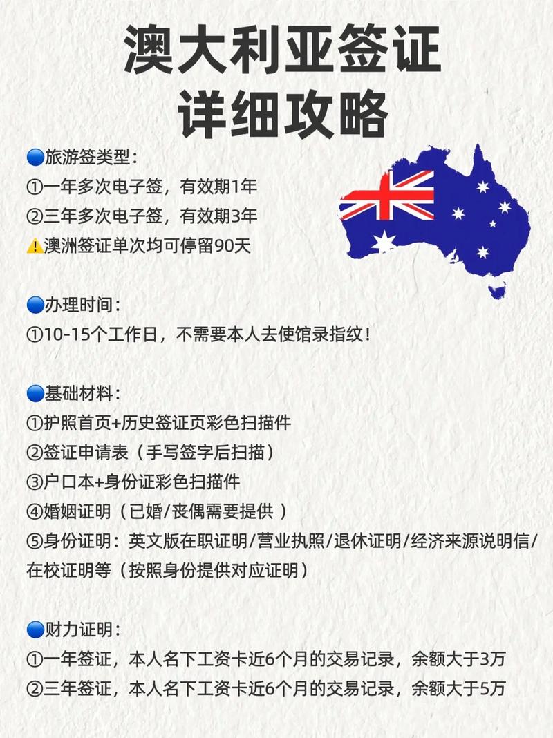 澳大利亚签证要多长时间