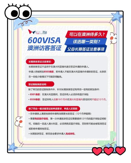 赴澳大利亚旅游签证费用