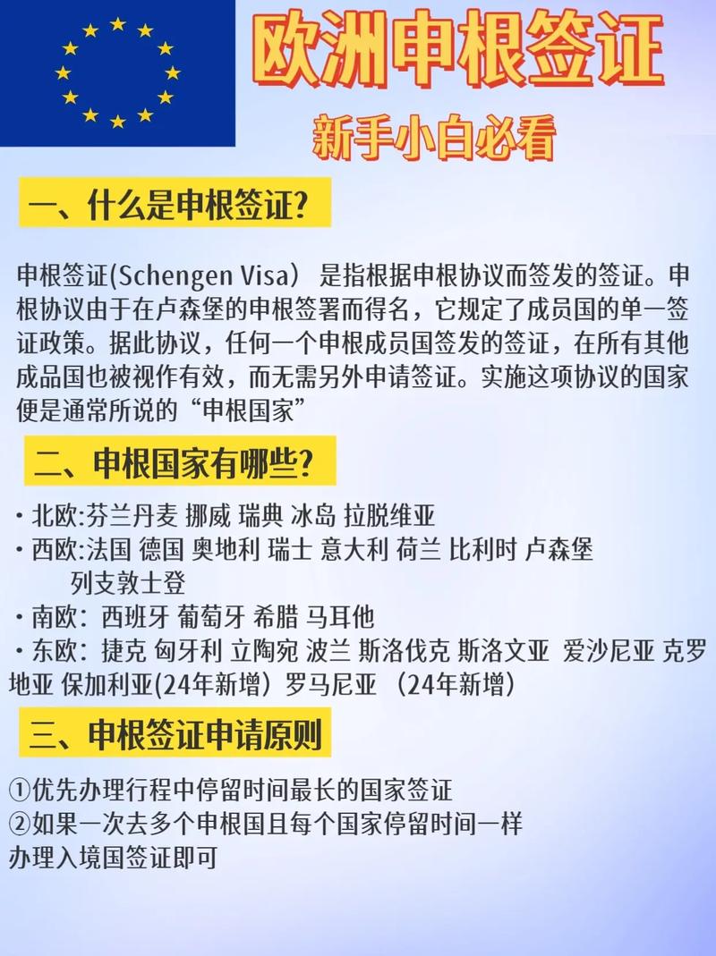 如何在英国办理申根签证