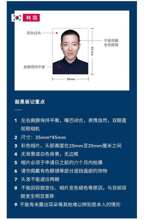 新西兰在线签证照片尺寸