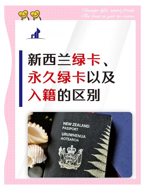 新西兰大专能申请绿卡吗
