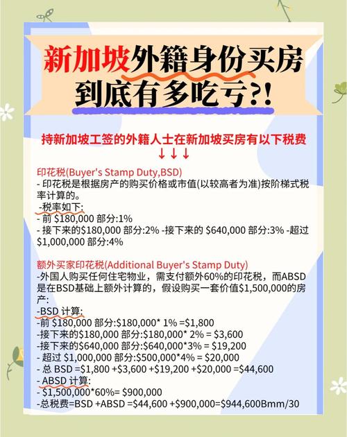 新加坡外国人购房 税收