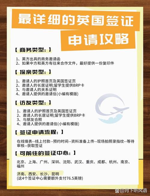 英国商务签证需要的材料