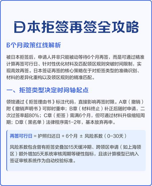 日本签证拒签b什么意思