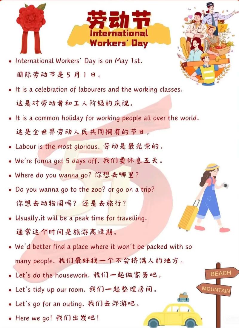 澳洲labor day