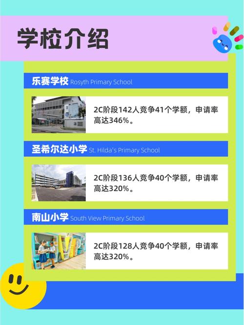 新加坡小学教学教学内容