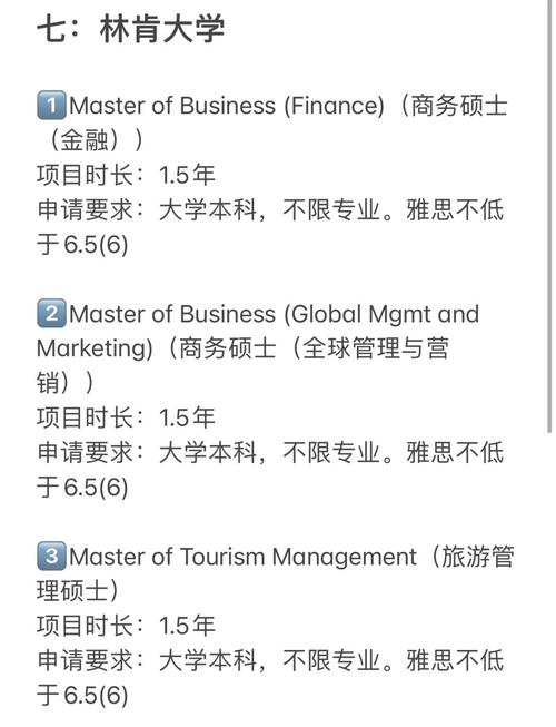 新西兰读研商科专业排名