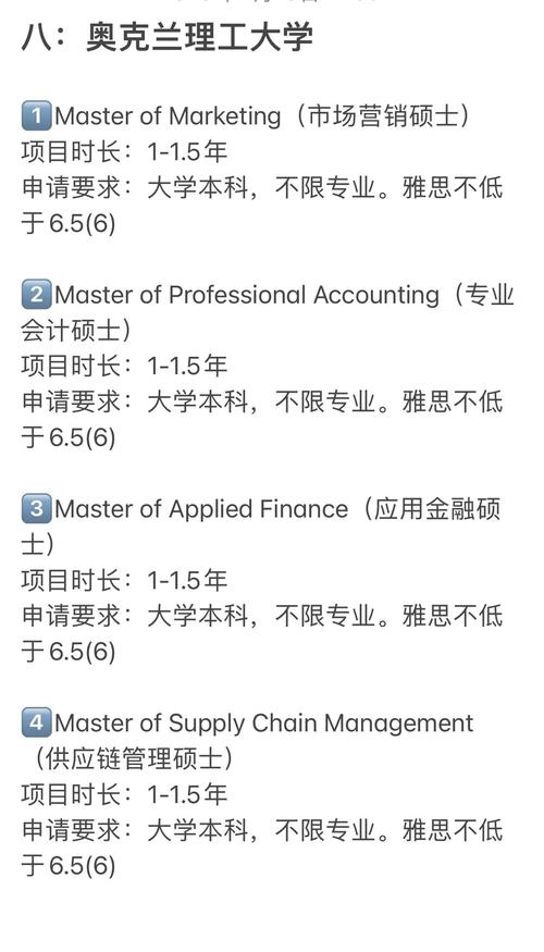 新西兰读研商科专业排名