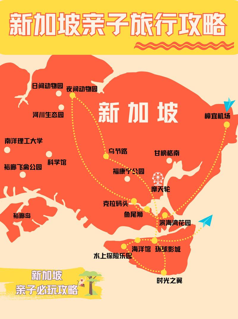 新加坡国立城乡规划排名