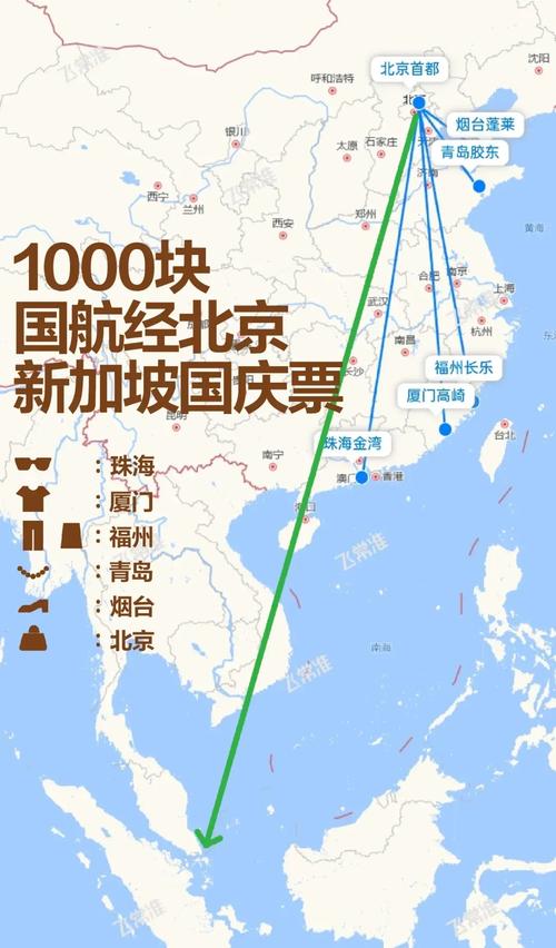 新加坡和中国啥时候通行