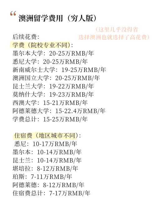 澳洲留学一年大约多少钱
