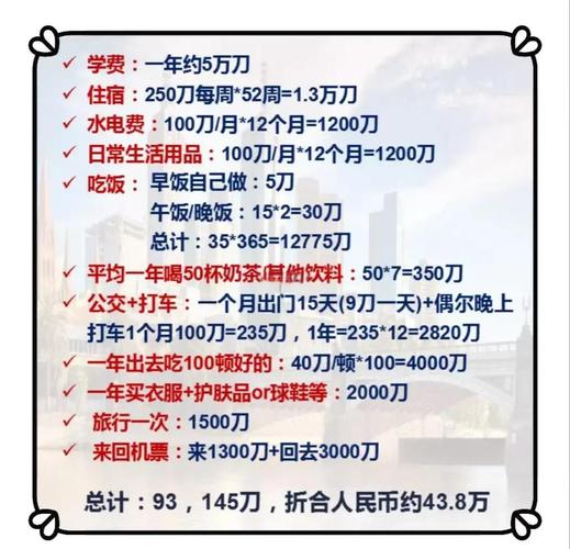 去澳洲留学一年费用多少